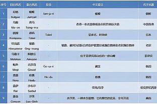 新利18手机截图0