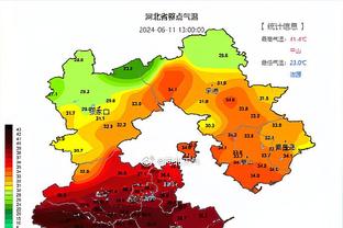 投篮&罚球一个不丢砍下三双：史上仅约基奇、威少等4人做到