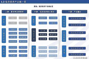 巴洛特利：恰尔汗奥卢是世界前三的中场指挥官，但还不是世界第一