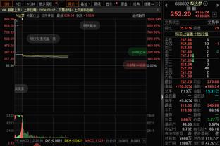 哈姆谈防雷霆的关键：他们场均突破领跑联盟 你得控制好球