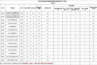 克劳奇：波切蒂诺是顶级教练，蓝军表现不佳不完全是他的错