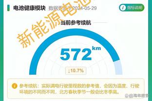 ?哈特常规赛打满48分钟并且拿下三双 15年隆多后首人！